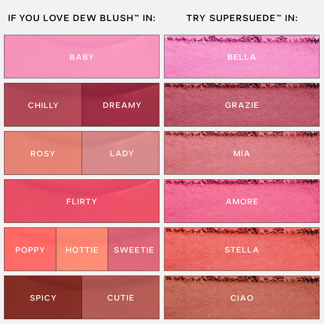 Dew Blush™
