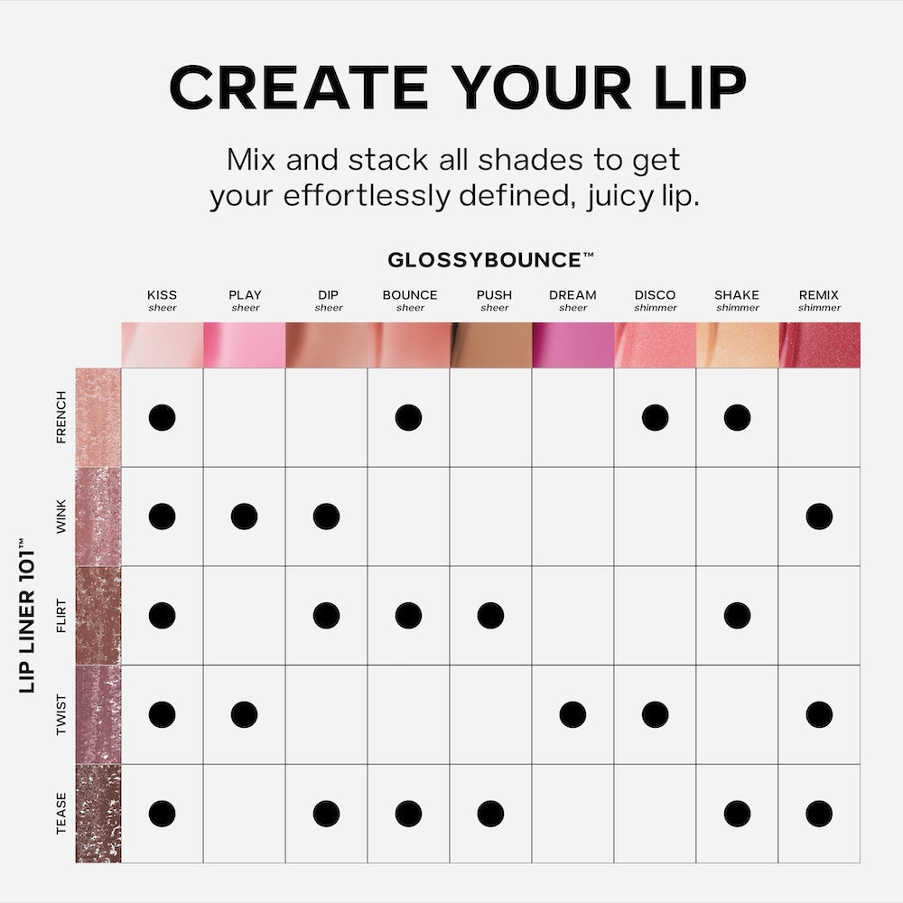 Lip Liner 101™