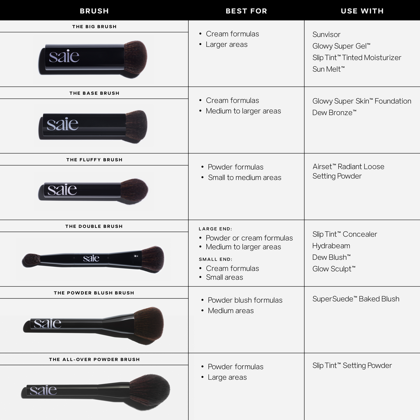 The Fluffy Brush